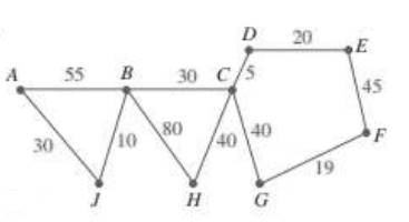 Nature of Mathematics (MindTap Course List), Chapter 9.2, Problem 41PS 