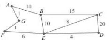 Nature of Mathematics (MindTap Course List), Chapter 9.2, Problem 42PS 