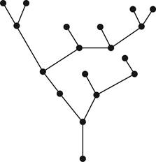 EBK NATURE OF MATHEMATICS, Chapter 9.2, Problem 7PS 