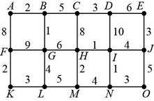 Bundle: Nature Of Mathematics, Loose-leaf Version, 13th + Webassign Printed Access Card For Smith's Nature Of Mathematics, 13th Edition, Single-term, Chapter 9.CR, Problem 13CR 