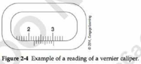 Chapter 2, Problem 2PLA, Figure 2-4 shows a vernier caliper scale set to a particular reading. What is the reading of the 