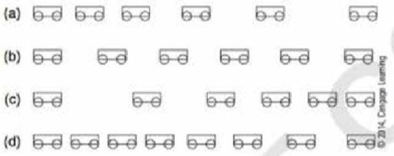 Chapter 4, Problem 3PLA, These pictures show a cart that travels at a constant velocity and then has a positive acceleration. 