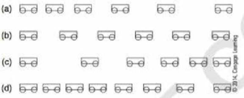 Chapter 4, Problem 4PLA, These pictures show a cart that has a negative acceleration. (a)(b)(c)(d) 