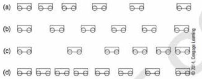 Chapter 4A, Problem 2PLA, These pictures show a cart that has a positive acceleration. (a) (b) (c) (d) The carts pictured 