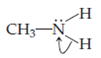 Chapter 1, Problem 66EQ, A very strong base can remove a proton from methylamine:





 