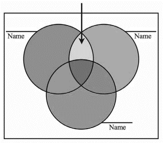 Pathways to Math Literacy (Loose Leaf) with Connect Math Hosted by ALEKS, Chapter 1.3, Problem 2G 