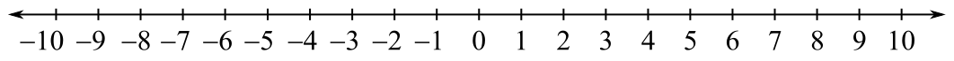 Pathways to Math Literacy with 18 Week ALEKS Access Card, Chapter 1.4, Problem 14C 