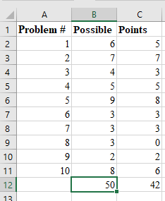 Pathways to Math Literacy (Loose Leaf), Chapter 1.5, Problem 7A 