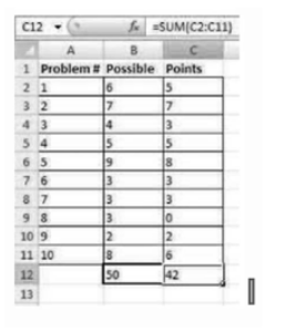 Pathways to Math Literacy (Loose Leaf) with Connect Math Hosted by ALEKS, Chapter 1.5, Problem 9A 