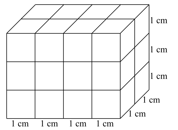 PATHWAYS TO MATH W/ CONNECT LL, Chapter 1.9, Problem 3G 