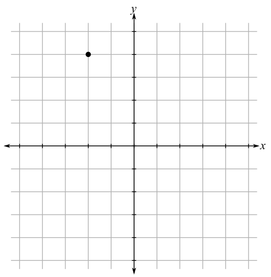 Pathways to Math Literacy (Loose Leaf), Chapter 3.1, Problem 16G 