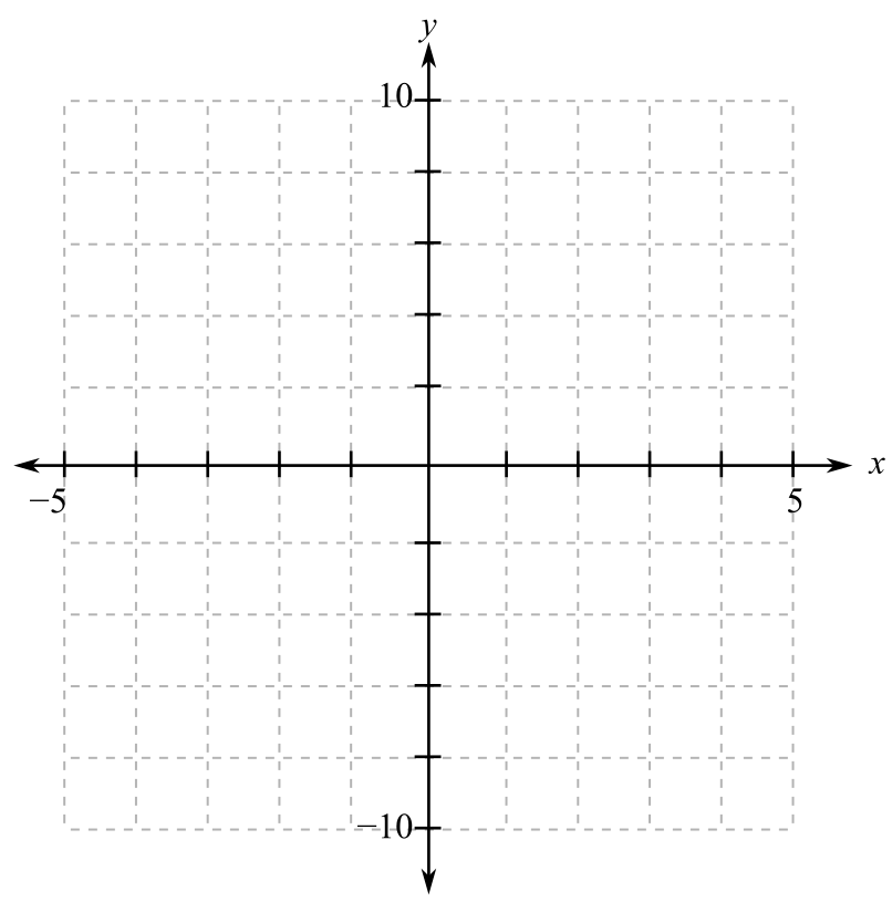 Pathways to Math Literacy (Loose Leaf), Chapter 3.1, Problem 3C 