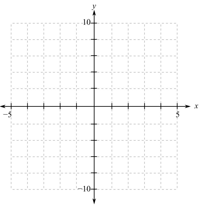 Pathways to Math Literacy (Loose Leaf), Chapter 3.1, Problem 5C , additional homework tip  1