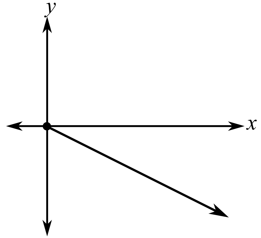 Pathways to Math Literacy (Loose Leaf), Chapter 3.4, Problem 17G 