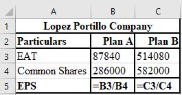 Loose Leaf for Foundations of Financial Management Format: Loose-leaf, Chapter 5, Problem 25P , additional homework tip  4