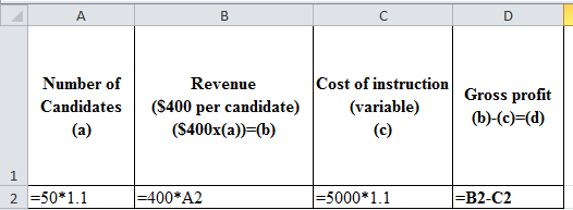 Managerial Accounting ACCT 2301/2302, Chapter 2, Problem 21PSB , additional homework tip  8