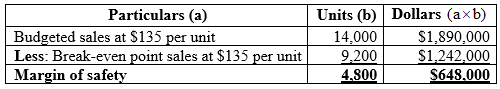 Fundamental Managerial Accounting Concepts, Chapter 3, Problem 24PSB , additional homework tip  3