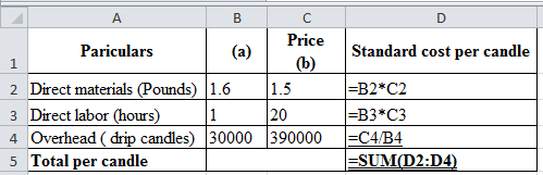 FUND.MAN.ACC.CONCEPTS W/CONNECT (LL), Chapter 8, Problem 27PSA , additional homework tip  1