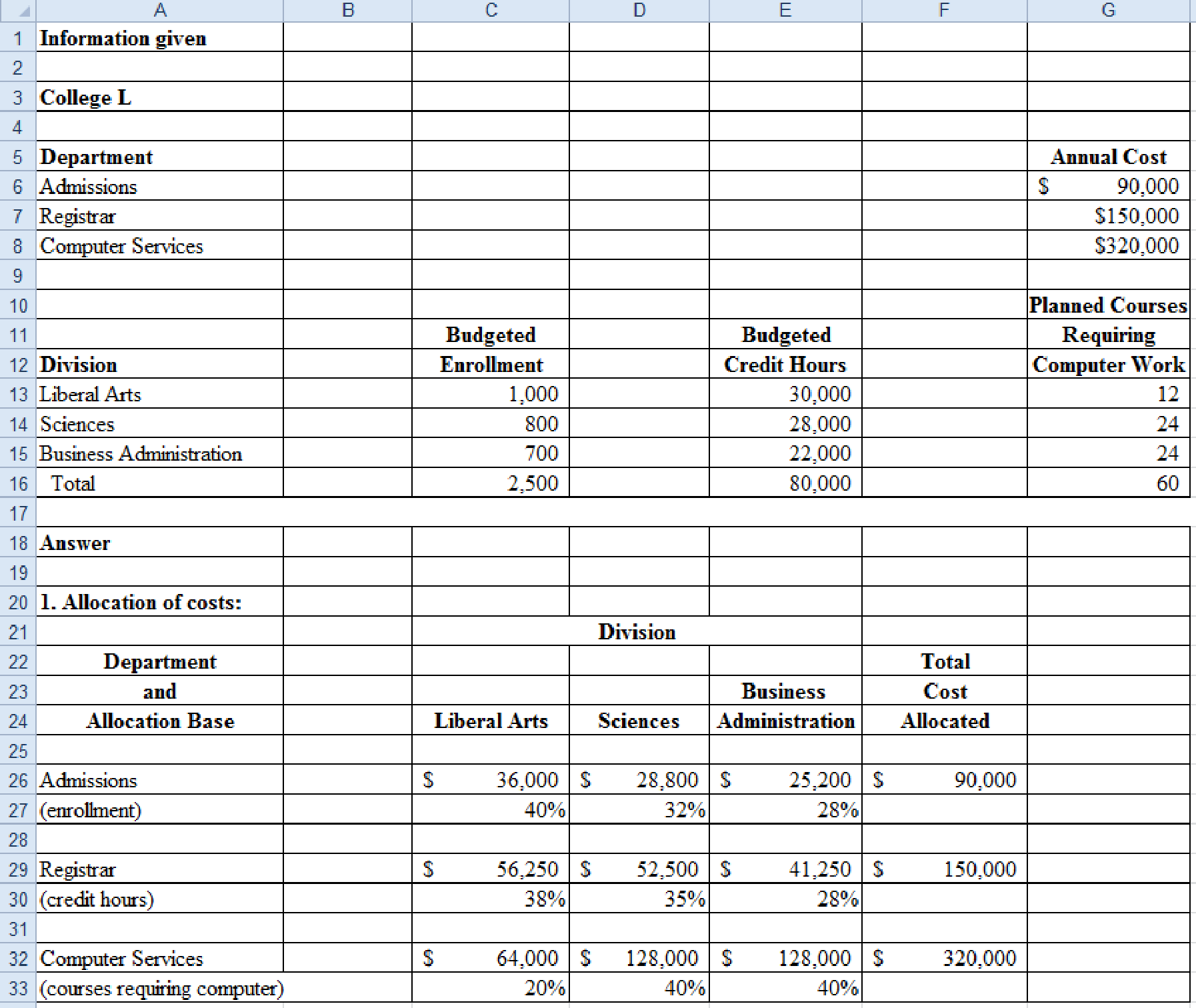 Connect 1-Semester Access Card for Managerial Accounting: Creating Value in a Dynamic Business Environment (NEW!!), Chapter 12, Problem 32E , additional homework tip  1