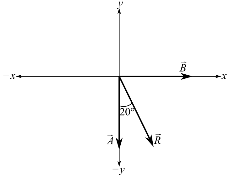 Schaum's Outline of College Physics, Twelfth Edition (Schaum's Outlines), Chapter 1, Problem 44SP 