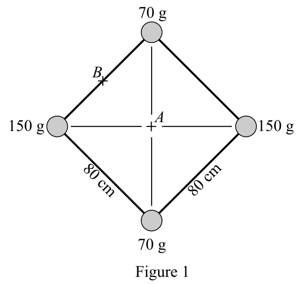 Schaum's Outline of College Physics, Twelfth Edition (Schaum's Outlines), Chapter 10, Problem 57SP , additional homework tip  1