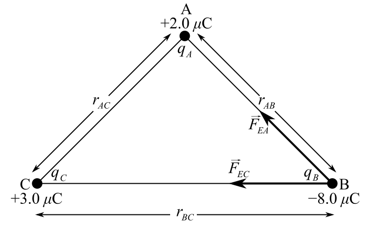 Schaum's Outline of College Physics, Twelfth Edition (Schaum's Outlines), Chapter 24, Problem 32SP 