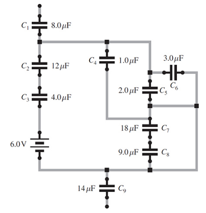 Chapter 25, Problem 66SP, 25.66 [II]	Referring to Fig. 25-13, what is the equivalent capacitance of the circuit across the 