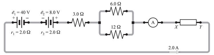 Chapter 28, Problem 35SP, 28.35 [II]	In the circuit shown in Fig. 28-18, the ideal ammeter registers 2.0 A. (a) Assuming XY to 