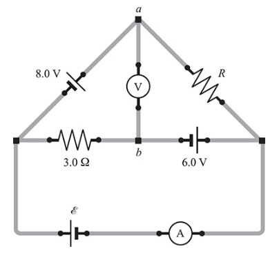 Chapter 29, Problem 12SP, 29.12 [II]	In Fig. 29-9, the voltmeter reads 14 V (with point-a at the higher potential) and the 