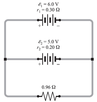 Chapter 29, Problem 7SP, 29.7 [II]	For the circuit shown in Fig. 29-6, find the current in the 0.96- resistor and the 