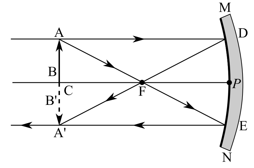 Schaum's Outline of College Physics, Twelfth Edition (Schaum's Outlines), Chapter 36, Problem 26SP 