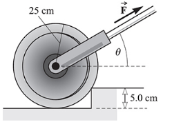 Chapter 5, Problem 32SP, 5.32 [III]	A 900-N lawn roller is to be pulled over a 5.0-cm high curb (see Fig. 5-22). The radius 