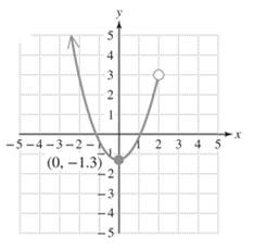 ISE Intermediate Algebra, Chapter 2.5, Problem 25PE 