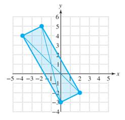 Chapter 3.2, Problem 58PE, ]58. a. Find the slope intercept from of the line through the points (0, -3) and (-2, 5). b. Find 