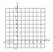 Chapter 7.4, Problem 64PE, For Exercises 45-64, graph the parabola and the axis of symmetry. Label the coordinates of the 