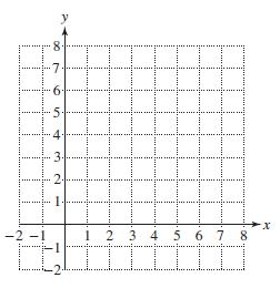 Chapter 11, Problem 59RE, For Exercises 57–64, graph the function and write the domain and range in interval notation. h ( x ) 