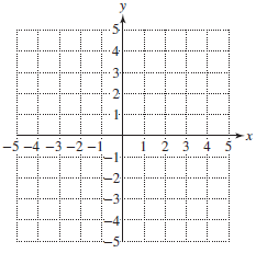 Chapter 11, Problem 77RE, For the quadratic equation y = 3 4 x 2 − 3 x , a. Write the coordinates of the vertex. b. Find the 