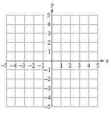 Chapter 11.4, Problem 30PE, For Exercises 29–36, graph the functions. (See Examples 5–6.) g ( x ) = 3 x 2 