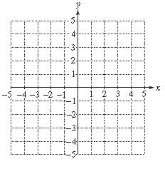 Chapter 11.4, Problem 31PE, For Exercises 29–36, graph the functions. (See Examples 5–6.) h ( x ) = 1 4 x 2 