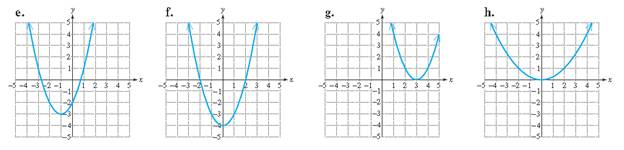 Chapter 11.4, Problem 37PE, For Exercises 37–44, match the function with its graph. f ( x ) = − 1 4 x 2 , example  2