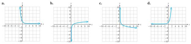 Chapter 12.4, Problem 10PE, For Exercises 10–13, match the function with the appropriate graph. f ( x ) = 4 x 