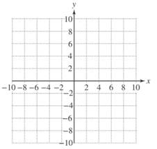 Chapter 12.5, Problem 21PE, a. Graph f ( x ) = 10 x and g ( x ) = log x . b. Identify the domain and range of f . c. Identify 
