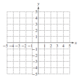 Chapter 13, Problem 15T, For Exercises 15–18, graph the solution set.
15.	


 