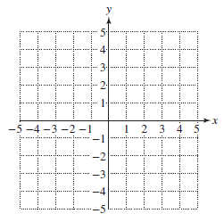 Chapter 13, Problem 16T, For Exercises 15–18, graph the solution set.
16.	


 