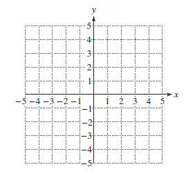 Chapter 13, Problem 17T, For Exercises 15–18, graph the solution set. x < y 2 + 1 y > − 1 3 x + 1 