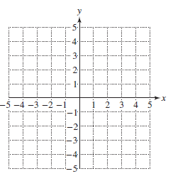 Chapter 13, Problem 18T, For Exercises 15–18, graph the solution set. y < x y > x − 2 x > 0 