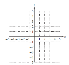 Chapter 13, Problem 36CRE, 36.	Graph the ellipse.	


 