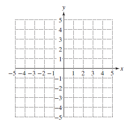 Chapter 13, Problem 39CRE, 39.	Graph the solution set.



 