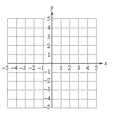 Chapter 13, Problem 55RE, For Exercises 54–59, graph the solution set to the inequality. x 2 25 + y 2 4 > 1 