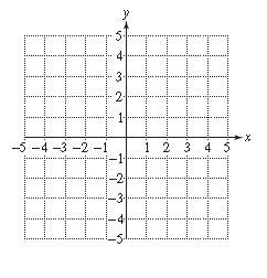Chapter 13, Problem 60RE, For Exercises 60–61, graph the solution set to the system of nonlinear inequalities. y > 2 x x 2 + y 